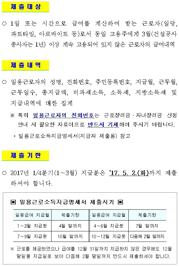 2017년 1/4분기 일용근로소득지급명세서 제출안내 이미지 3